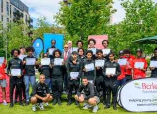 Brighter Future: Ealing’s Street Elite Graduates Excel news-30072024-201159