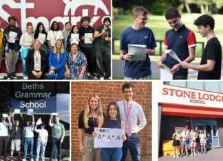 A-Level Results Day: LIVE Updates from South London Schools news-15082024-143611