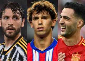 Arsenal eye Merino transfer; Chelsea target Sancho – Latest Updates news-17082024-112928