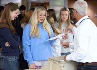 St Benedict’s School Sees Improvement in GCSE Results news-23082024-112728