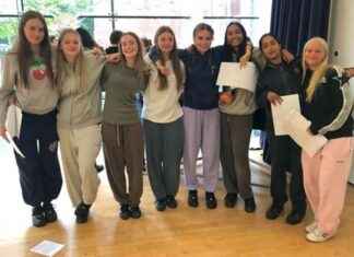 GCSE Results: Notting Hill & Ealing Celebrate Academic Achievements news-24082024-114150