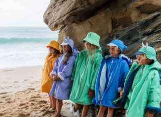 Top Waterproof Kids Dry Robes for Swimming and Outdoor Sports news-25082024-115055