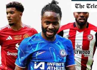 Transfer Deadline Day Updates: Man Utd, Arsenal, Liverpool, and Chelsea Deals Live news-30082024-122459