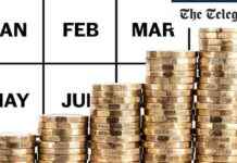 Calculate Your State Pension Age Online – Easy & Accurate Retirement Planning news-10092024-094127