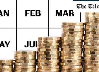Calculate Your State Pension Age Online – Easy & Accurate Retirement Planning news-10092024-094127