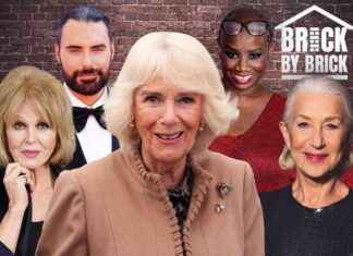 New Title: The Independent to Build Second Home for Domestic Abuse Survivors – Target Achieved news-17102024-093420