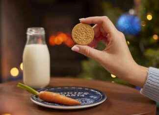 How to Stay Off the Naughty List this Christmas: Tips and Tricks for a Festive Season how-to-stay-off-the-naughty-list-this-christmas-tips-and-tricks-for-a-festive-season