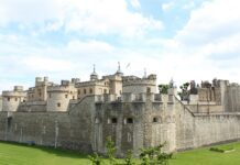 Zip Code Of London United Kingdom: Discover Secrets Behind Them