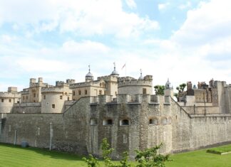 Zip Code Of London United Kingdom: Discover Secrets Behind Them