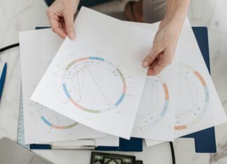 Planets Align 2025: What Astrological Changes Await You?