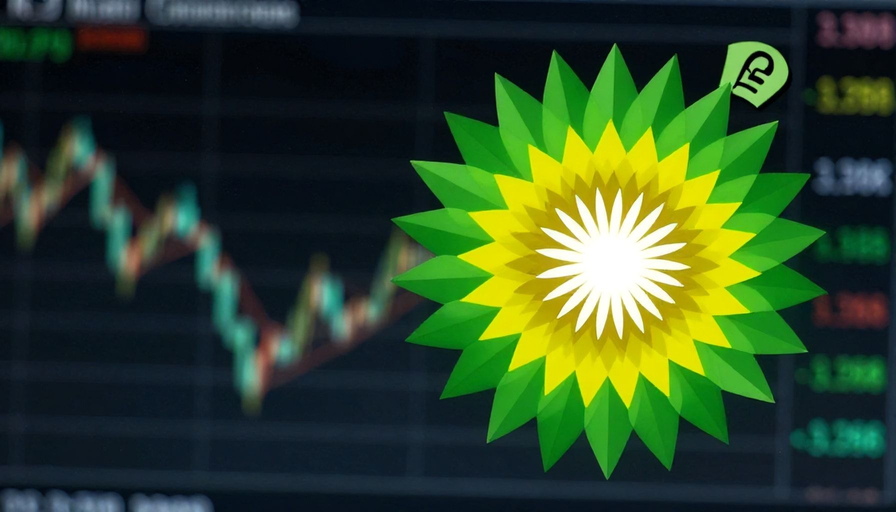 BP Share Price Plummets Amid Market Turmoil