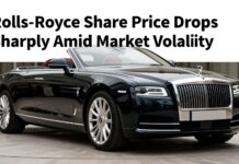 Rolls-Royce Share Price Drops Sharply Amid Market Volatility